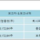 신영증권(주) 이미지