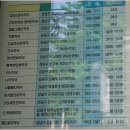 신사스타약국 이미지