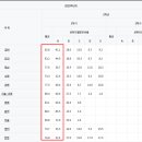 해창중학교 이미지