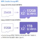넷패밀리 | [구매후기] 갤럭시 S24 패밀리넷 자급제 사전예약 구매 (86만원에 겟)
