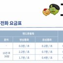 그린비