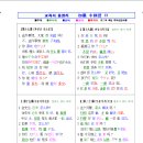 초급 중국어 이미지