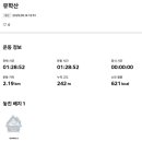 유학산휴게소식당