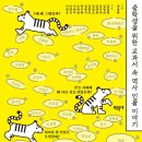 (중학생~성인)색소폰교실 | 독서기록) 중학생을 위한 교과서 속 역사 인물 이야기(푸른 들녘)