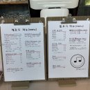 카페744 - 나주시 정렬사길 15 | [원주] 커피 맛집, 여유를 만끽하기 좋은 멜로디 카페 내돈내산 솔직후기