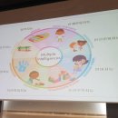 고림초등학교(병설) 이미지