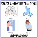 강남푸른숲한방병원 네이버블로그