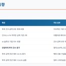 구주축산 | [공지] 2026년 스타트업 벤처투자 전략_2025년 벤처투자 동향 분석