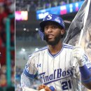 KBO, MVP와 신인왕 후보 발표 이미지