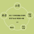 샤론화장품 이미지