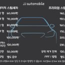 제이제이오토