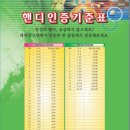 [펌:위너스당구클럽] 대한당구연맹에 있는 자료라고 하네요 공인 3쿠션 핸디 기준이랍니다.^_^ 이미지