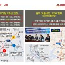 대야캐슬 이미지