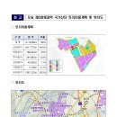 오송단지공인중개사사무소 이미지