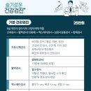 제이스동물병원 이미지