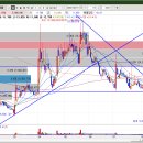 금양그린파워(주) 이미지