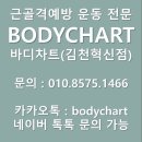 발란스바디메디칼 이미지
