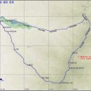 국망봉 등산로 이미지