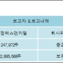 (주)젬백스앤카엘