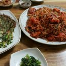 밥시와술시