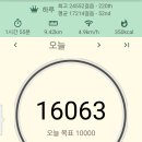 새하늘이비인후과