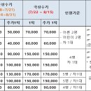 7월2주(7/8(금)~7/14(목) 예약 받습니다(6월 23일까지 주말 2박 우선예약) 이미지