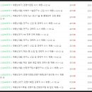 승진모터스 이미지