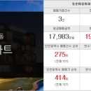 서해탑공인중개사사무소 이미지
