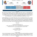 10월4일 라리가 스페인축구 레알소시에다드 헤타페 패널분석 이미지