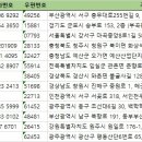 삼성웰스토리(주)세방리튬배터리 네이버블로그