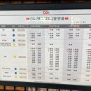 CGV범계4관