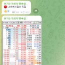 가온엔지니어링 이미지