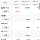 (주)중앙에너비스 에너비스 이미지