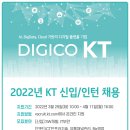 KT 앞 이미지