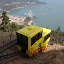 두륜산도립공원 명품 이미지