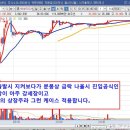 해성유통 - 동구 대전로813번길 54 | 해성유통