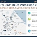 더리브 이미지