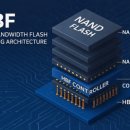 간성에너지(주) 이미지