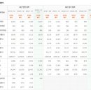 (주)케이씨텍 이미지