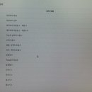 싸왓디 태국어 첫걸음 이미지