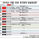 2016년 10월 20일 (목요일) 축구중계 방송편성표 이미지