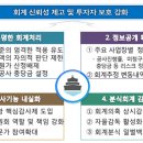 수주산업 이미지
