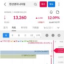 (주)에스메딕스솔루션 이미지