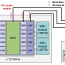 바다PC(인-421) 이미지
