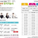 전기기능사 실기과정A 이미지