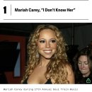 머라이어가 빌보드에서 1위 하나 했네요 이미지