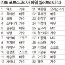 [아이유]2016 포브스코리아 파워 셀러브리티 40 이미지