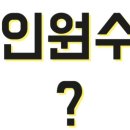 무빙아트