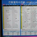 평택역 전철시간표(2013.1.1~ ) 이미지