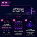 영월 인더 나이트 | 2026 나이트레이스 인 부산 D-25, 설레는 마음으로 준비하는 꿀팁!